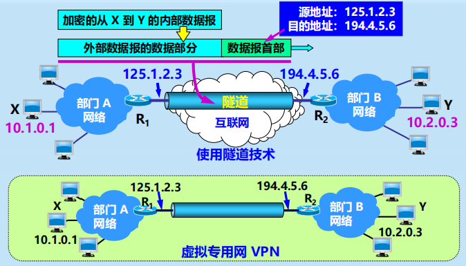 Pasted image 20251128163219.png